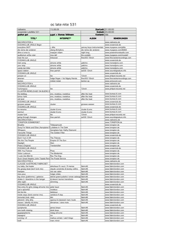 Oc Late Nite 531 Radioeins 15.08.09 Startzeit: 01:00:00 Oceanclub Latenite 531 Endzeit: 05:00:00 Gudrun Gut G.Gut + Thomas Fehlmann Kostentr: Rbb