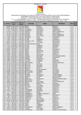 20 Luglio 2021- Elenco Cacciatori Regionali