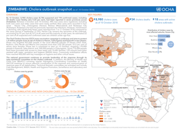 ZIMBABWE: Cholera Outbreak Snapshot