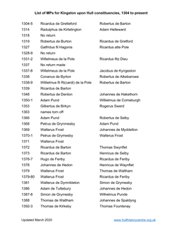 Mps for Hull Constituencies 1304-2019