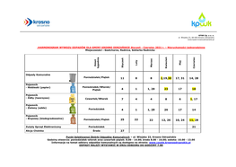 HARMONOGRAM WYWOZU ODPADÓW DLA GMINY KROSNO ODRZAŃSKIE Styczeń - Czerwiec 2021 R