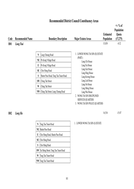 Recommended District Council Constituency Areas