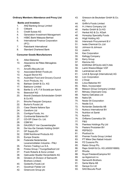 Ordinary Members Attendance and Proxy List Banks and Investors 1