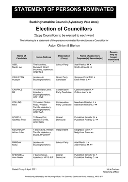 Statement of Persons Nominated and Notice of Poll