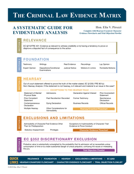 Criminal Law Evidence Matrix