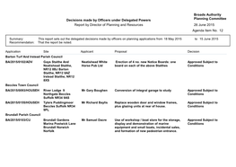 Planning Delegated Decisions