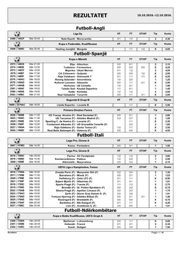 Rezultatet 10.10.2016.-12.10.2016