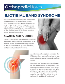 Iliotibial Band Syndrome