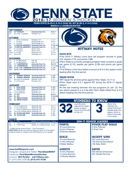 Penn State (9-20-5, 8-10-2 Cha) Vs