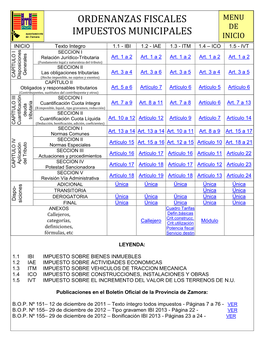 Ordenanzas Fiscales Impuestos Municipales