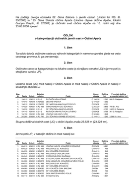 In 123. Člena Statuta Občine Apače (Uradne Objave Občine Apače, Lokalni Časopis Prepih, Št