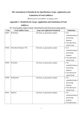 The Amendment of Standards for Specification, Scope, Application