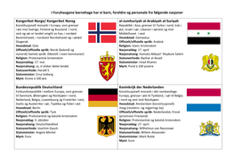 I Furuhaugane Barnehage Har Vi Barn, Foreldre Og Personale Fra Følgende Nasjoner