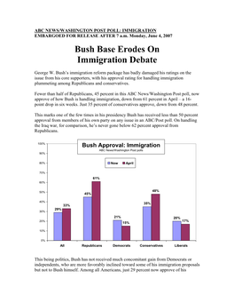 Bush Base Erodes on Immigration Debate