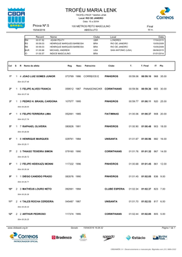 TROFÉU MARIA LENK TROFÉU PROF.ª MARIA LENK Local: RIO DE JANEIRO Data: 15 a 20/04 Prova Nº.5 100 METROS PEITO MASCULINO Final 15/04/2016 ABSOLUTO 50 M