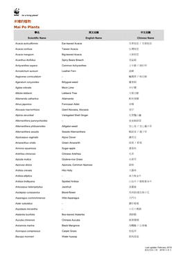 米埔的植物mai Po Plants