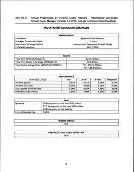 Investment Manager Summary