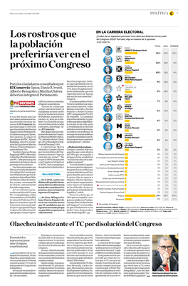 Los Rostros Que La Población Preferiría Ver En El Próximo Congreso