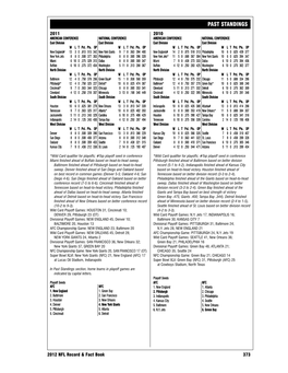 373 399 Past Standings.Qxd:Past Standings.Qxd