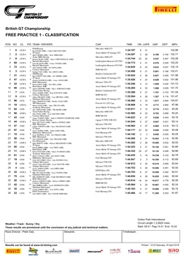 British GT Championship FREE PRACTICE 1 - CLASSIFICATION