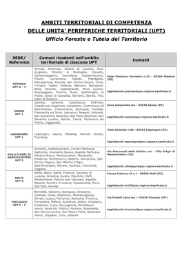 (UPT) Ufficio Foreste E Tutela Del Territorio