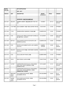 Reads Collab. Art Supplies Bid 2016