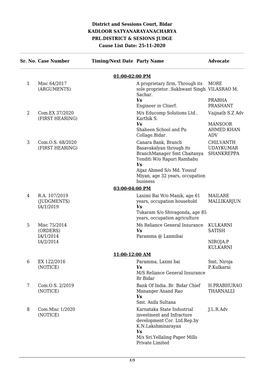 District and Sessions Court, Bidar KADLOOR SATYANARAYANACHARYA PRL.DISTRICT & SESIONS JUDGE Cause List Date: 25-11-2020