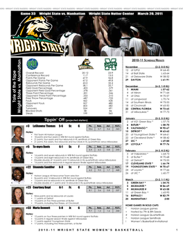 Tale of the Tape Wright State Vs. Manhattan