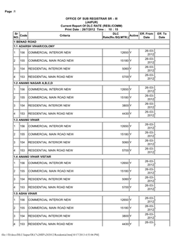 D:\Docs\DLC\Jaipur\DLC III 2012\Residential.Htm