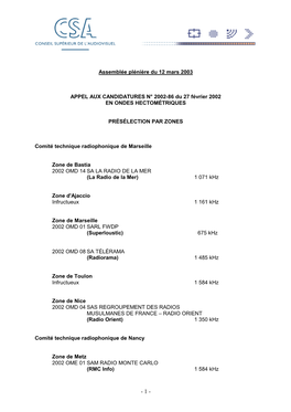 Assemblée Plénière Du 12 Mars 2003 APPEL AUX CANDIDATURES N