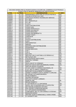 Phpkvq4lc.Pdf