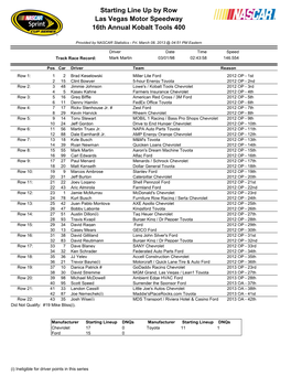 Starting Line up by Row Las Vegas Motor Speedway 16Th Annual Kobalt Tools 400