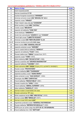 List of All Small Plans and Papermodels