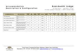 Accommodation Boardwalk Lodge Description & Configuration