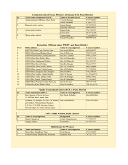 State Home for Women Contact Details of Social Workers of Special Cell Pune District Protection Officers Under PWDV Act Pune Di