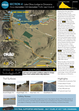 Lake Ohau Lodge to Omarama