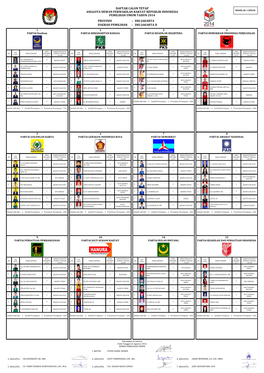 Provinsi Daerah Pemilihan : : Dki Jakarta Dki Jakarta Ii