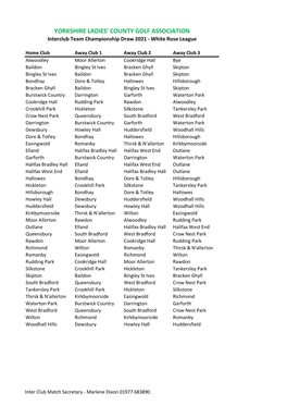 YORKSHIRE LADIES' COUNTY GOLF ASSOCIATION Interclub Team Championship Draw 2021 - White Rose League