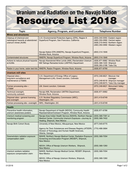 Uranium and Radiation on the Navajo Nation Resource List 2018