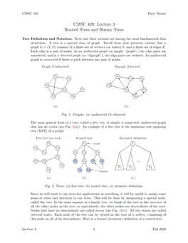 Trees and Binary Trees