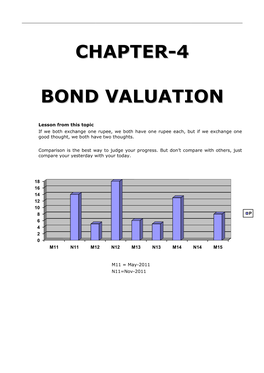 Ch Bond Hapter-4 D Valuati