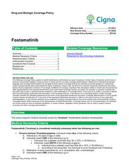 Fostamatinib