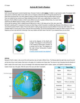 Earth's Rotation