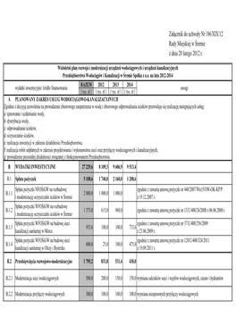 Załącznik Do Uchwały Nr 186/XIX/12 Rady Miejskiej W Śremie Z Dnia 28