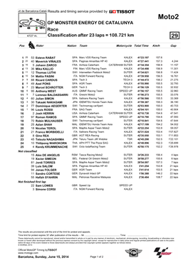 R Race CLASSIFICATION