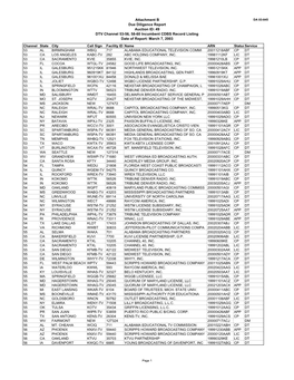 Attachment B Due Diligence Report Auction ID: 49 DTV Channel 53-56