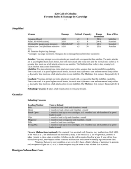 D20 Call of Cthulhu Firearm Rules & Damage by Cartridge