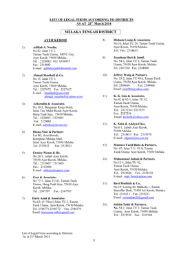 Seniority List of Advocates & Solicitors
