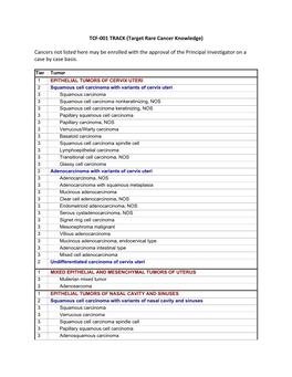 TCF-001 TRACK (Target Rare Cancer Knowledge)