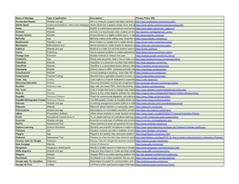 COPPA Interactive Websites 2019-2020